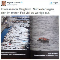 Steuerflüchtlinge verursachen 10 mal so viel Kosten wie Flüchtlinge
